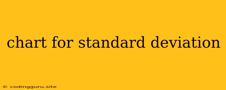 Chart For Standard Deviation