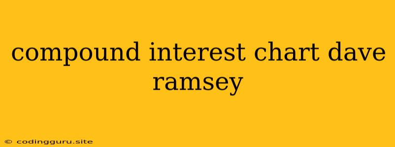 Compound Interest Chart Dave Ramsey