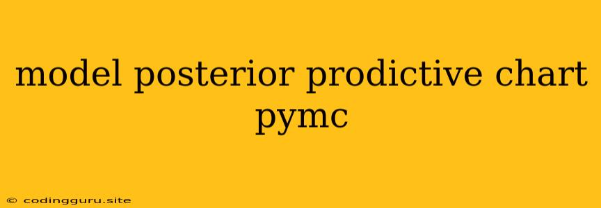 Model Posterior Prodictive Chart Pymc