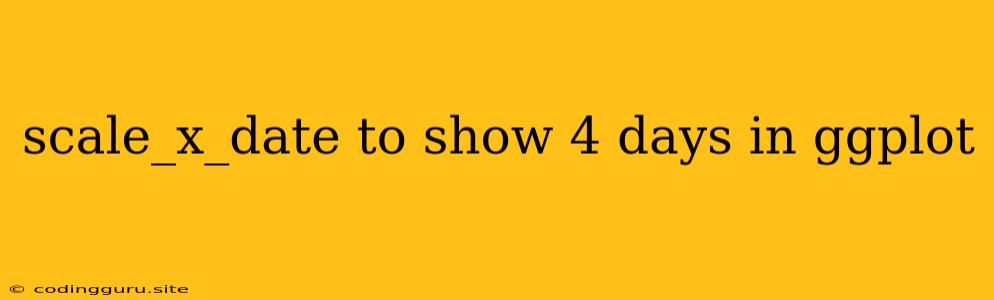 Scale_x_date To Show 4 Days In Ggplot