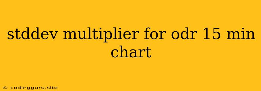 Stddev Multiplier For Odr 15 Min Chart