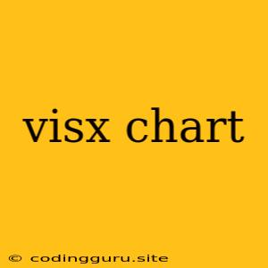 Visx Chart