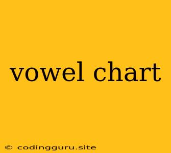 Vowel Chart